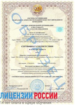 Образец сертификата соответствия Кыштым Сертификат ISO 22000